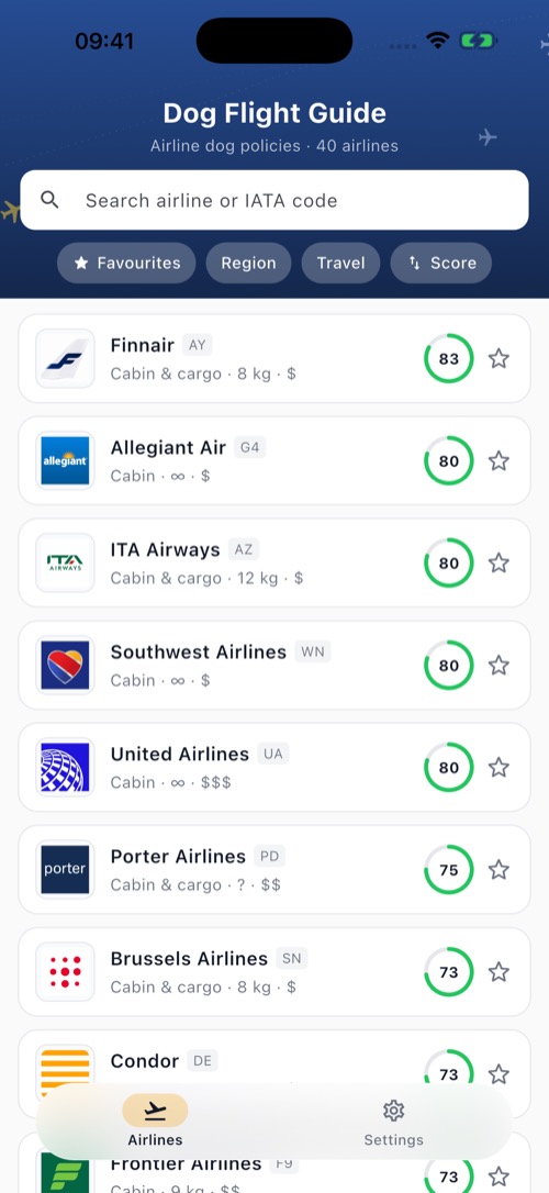 Airline list in the Dog Flight Guide app with scores, cabin weight limits and favourites